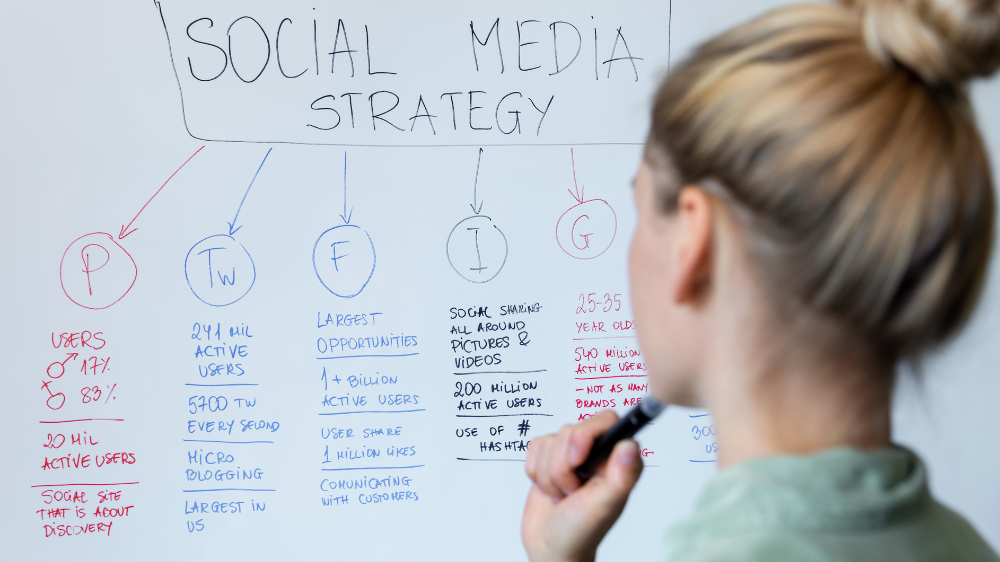 Businesswoman working on social media strategy plan